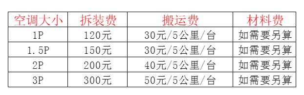 敦化空调移机及费用电话在哪里找